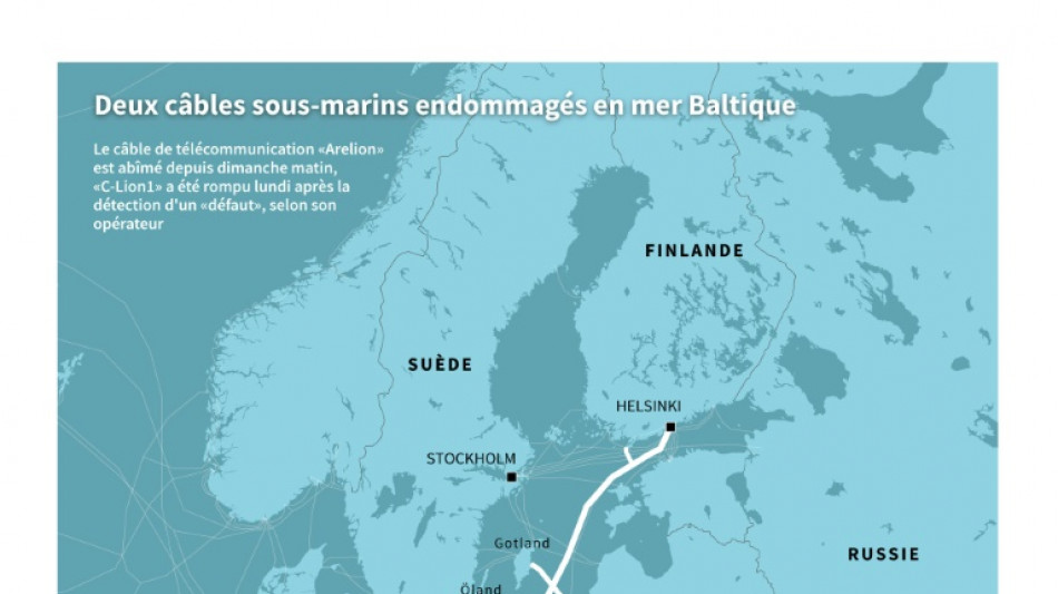 Enquête suédoise pour "sabotage" après la rupture de deux câbles en mer Baltique