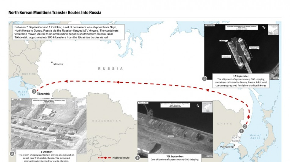 USA: Nordkorea hat Russland "mehr als tausend Container" Militärausrüstung geliefert